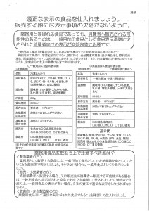業務用加工商品の表示適正化について
